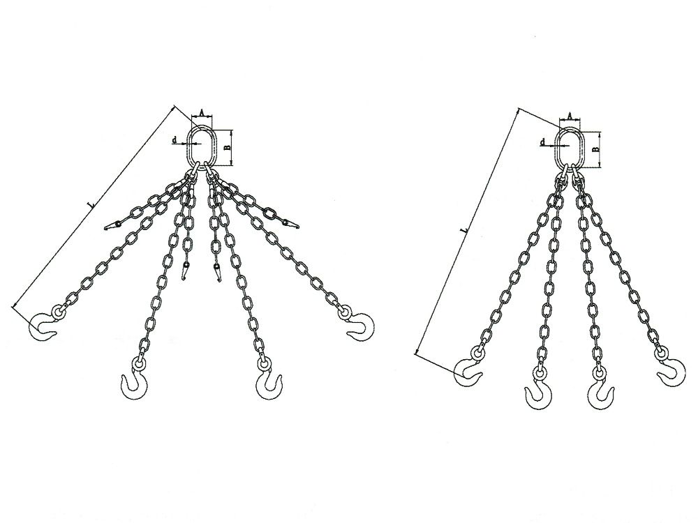 四腿成套链条吊索具