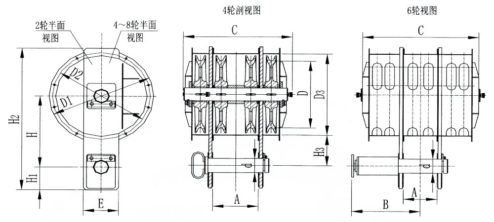 QP、QPK、QPG系列启闭机动滑轮