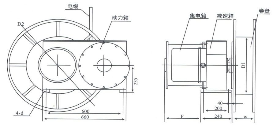 S5CR型电缆卷筒