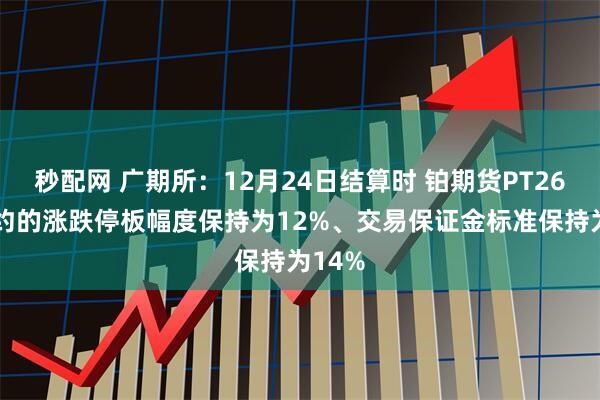 秒配网 广期所：12月24日结算时 铂期货PT2610合约的涨跌停板幅度保持为12%、交易保证金标准保持为14%